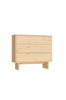 Byrå Kommo