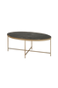 Soffbord Java